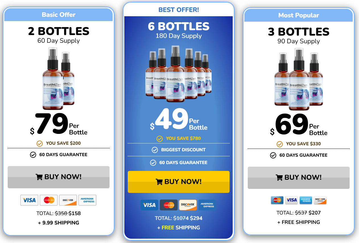 Breathizen Price Details
