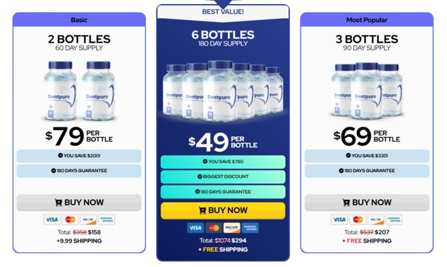 Dentpure pricing details
