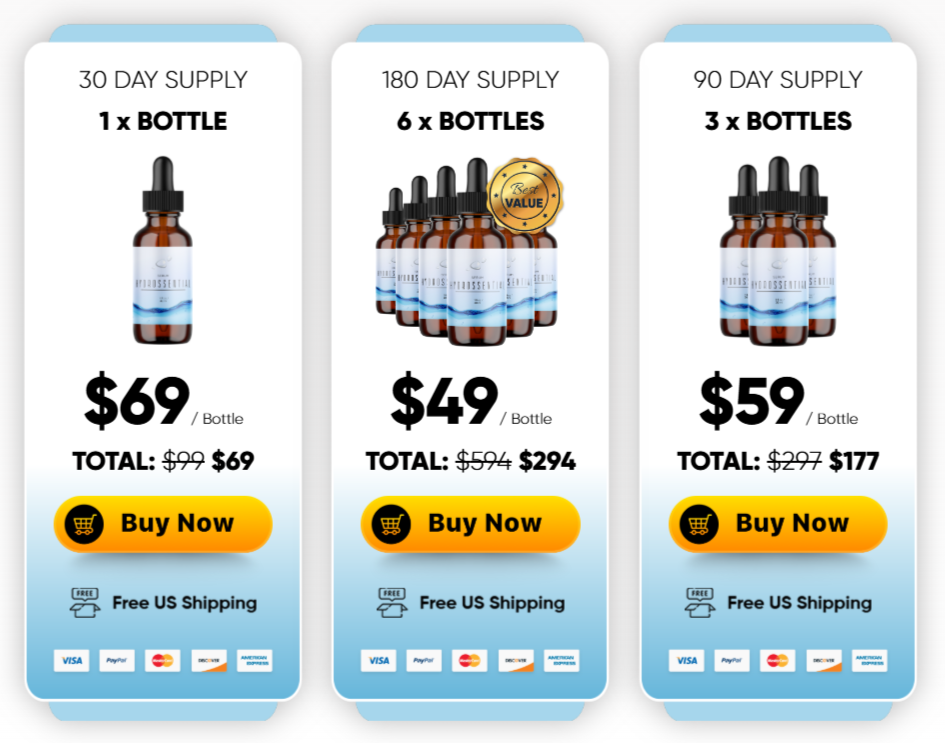 Hydrossential Pricing