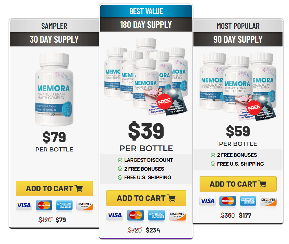 Memora Pricing
