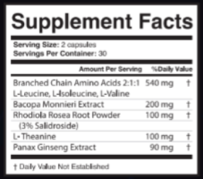 Mindor Supplement Facts