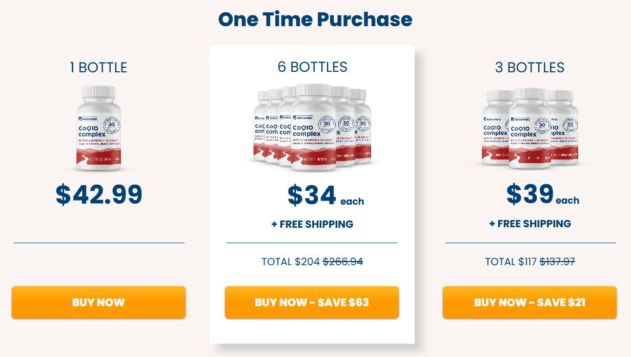 NativePath CoQ10 Complex Pricing