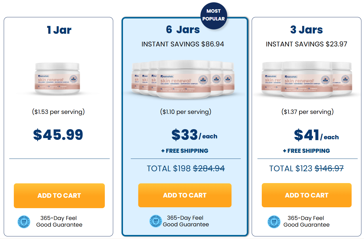 Nativepath Skin Renewal Price Details