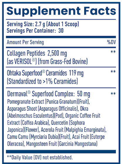 Nativepath Skin Renewal Supplement Facts