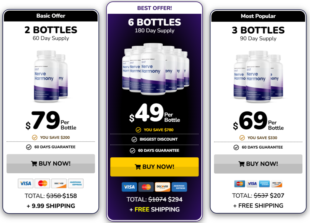 NerveHarmony Pricing