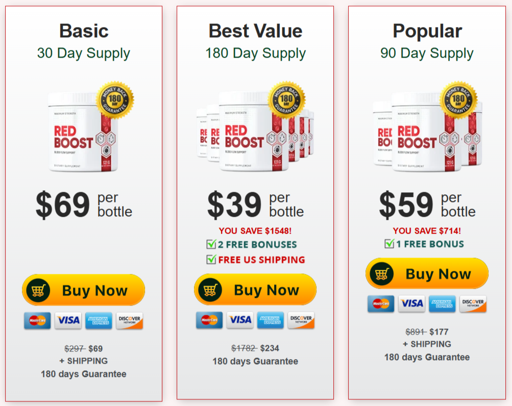 Red Boost Pricing