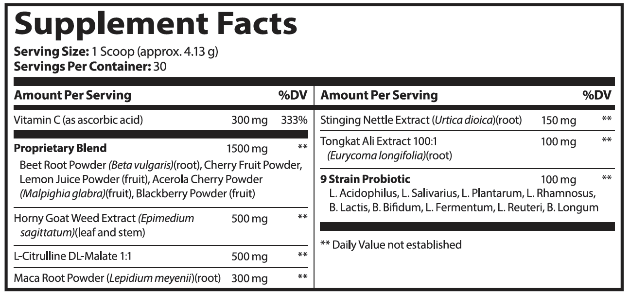 Red Boost Supplement Facts