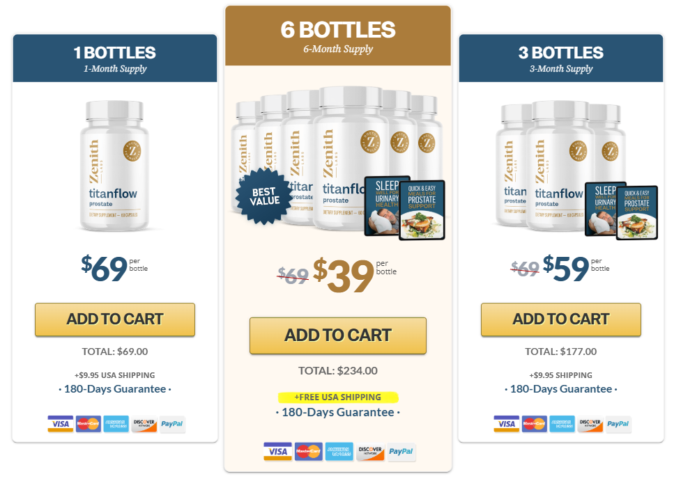 TitanFlow Pricing
