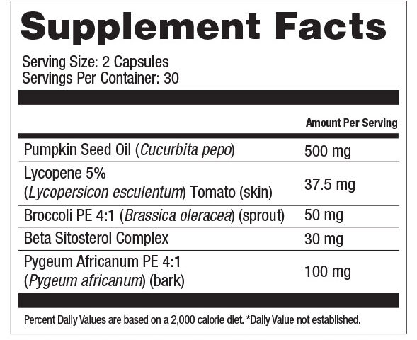 TitanFlow Supplement Facts